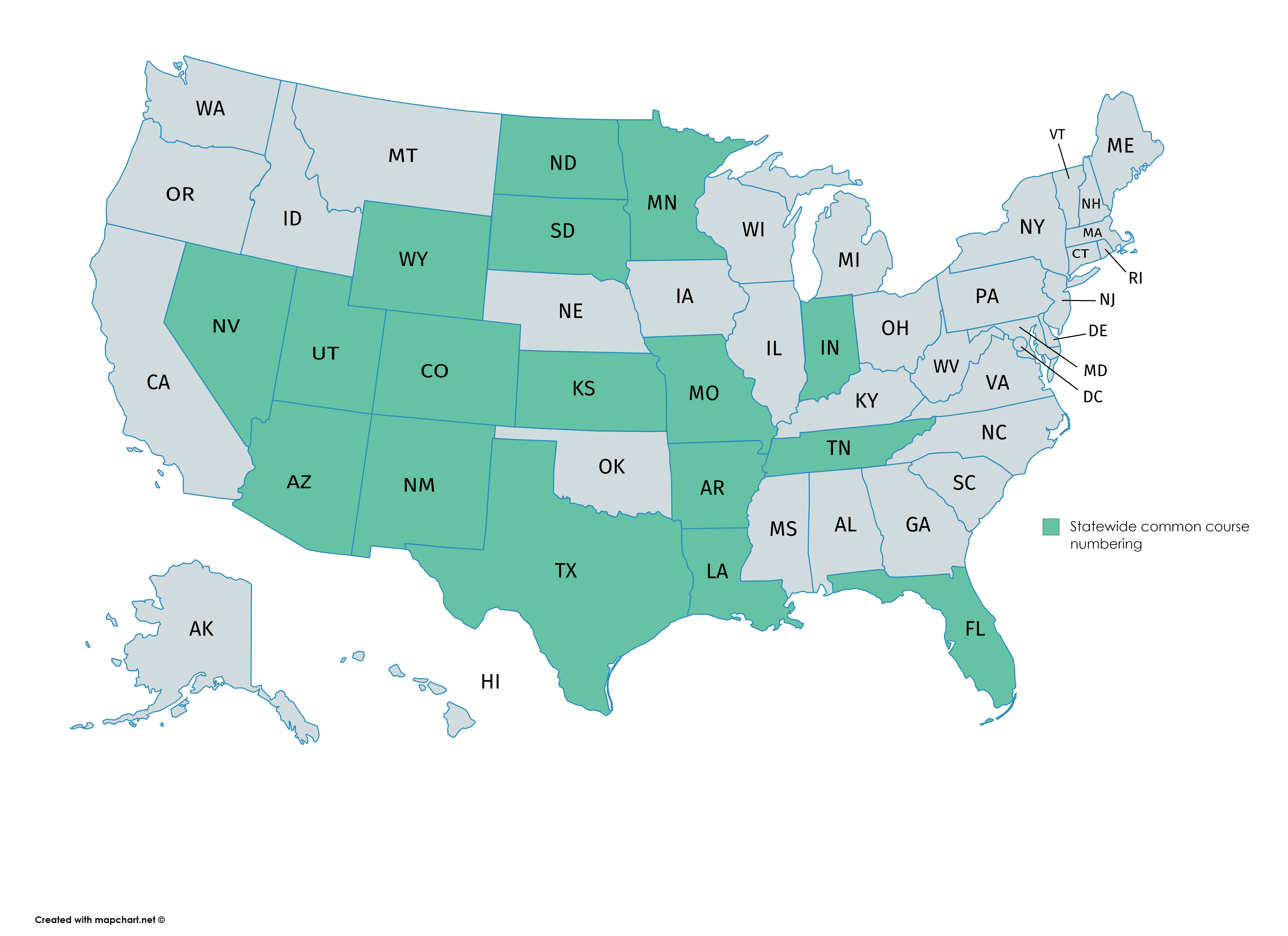 Statewide common course numbering